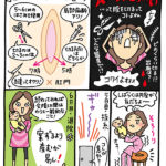 会陰切開に関するマンガ