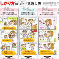 育児のイラスト漫画