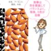 女性のイラストとアーモンドの写真